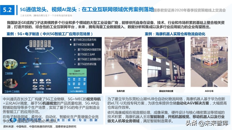 科技行业114页深度解读：5G+AI引领全球新一轮科技创新浪潮