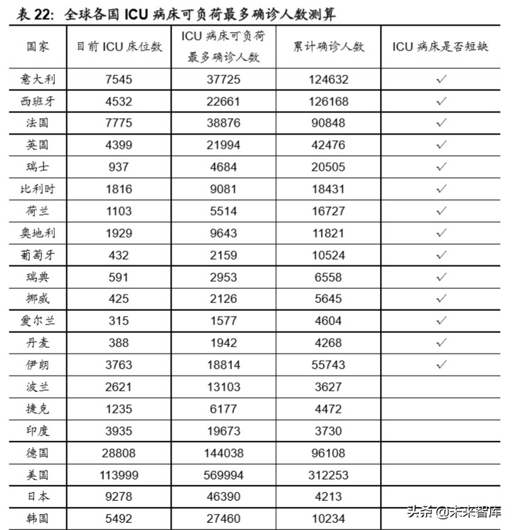 医药行业专题报告：中国医药产业的三重外需拓展机遇