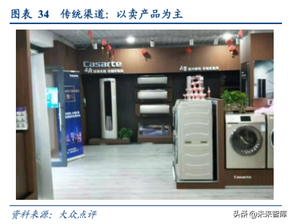 家电行业渠道战略深度研究：效率升级，品牌制胜