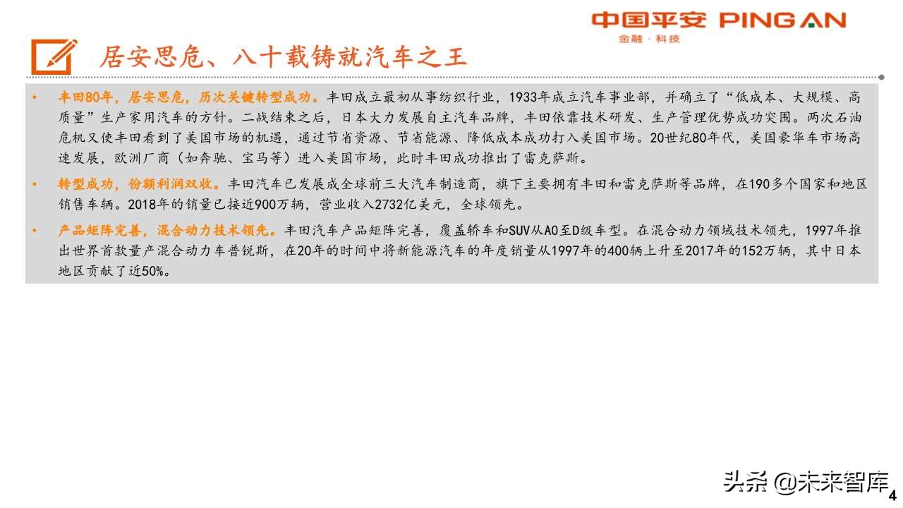 丰田汽车电动化战略转型启示录