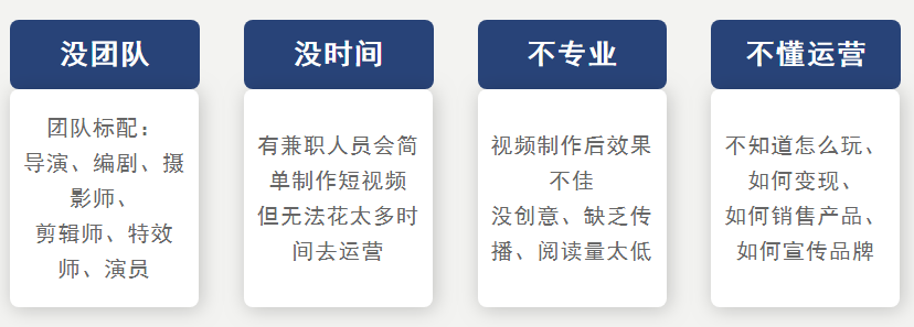 抖音代运营公司违法吗(我是太原企业，问一下什么是抖音商业代运营？代运营有必要吗？)  第1张