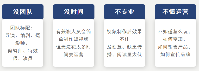 抖音找代运营有用吗(我是太原企业，问一下什么是抖音商业代运营？代运营有必要吗？)  第1张