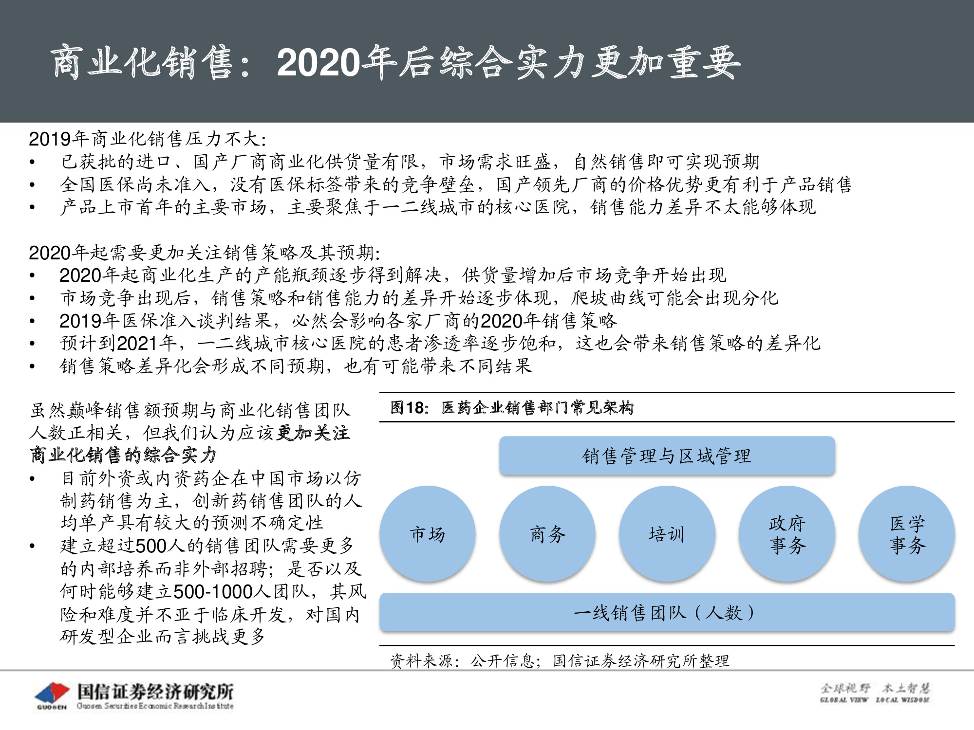创新药专题报告：PD-1将成为泛肿瘤市场最大药.pdf