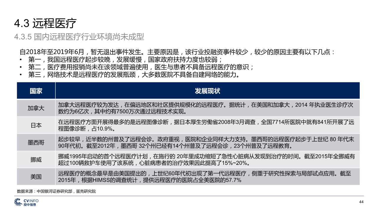 中国5G产业发展与投资分析报告2019