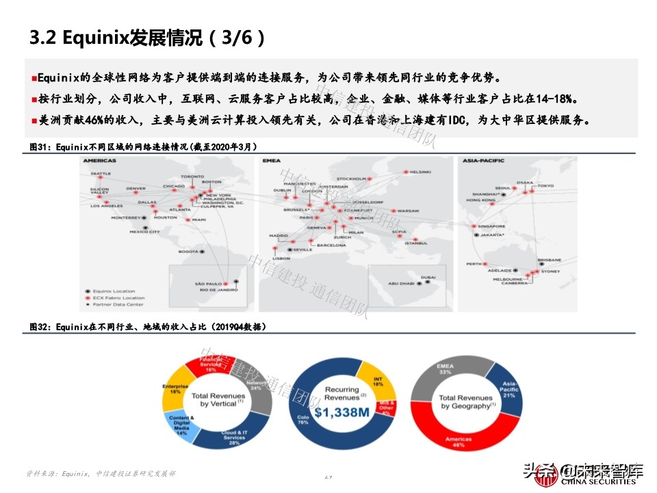 云计算专题报告：IDC，云端驱动，聚焦一线