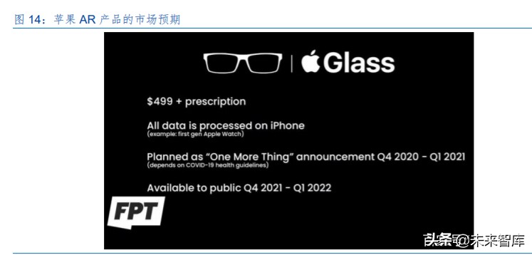 电子元器件行业中期投资策略：几家欢喜几家愁