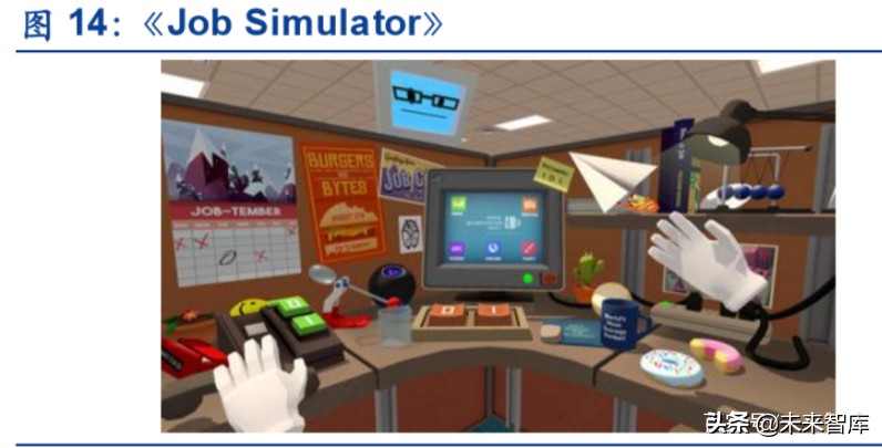 虚拟游戏深度报告：硬件、内容与平台，关于虚拟游戏的真实竞合