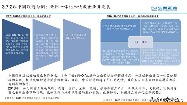 电信运营商模式分析：5G加速转型，产业互联网是关键（56页PPT）