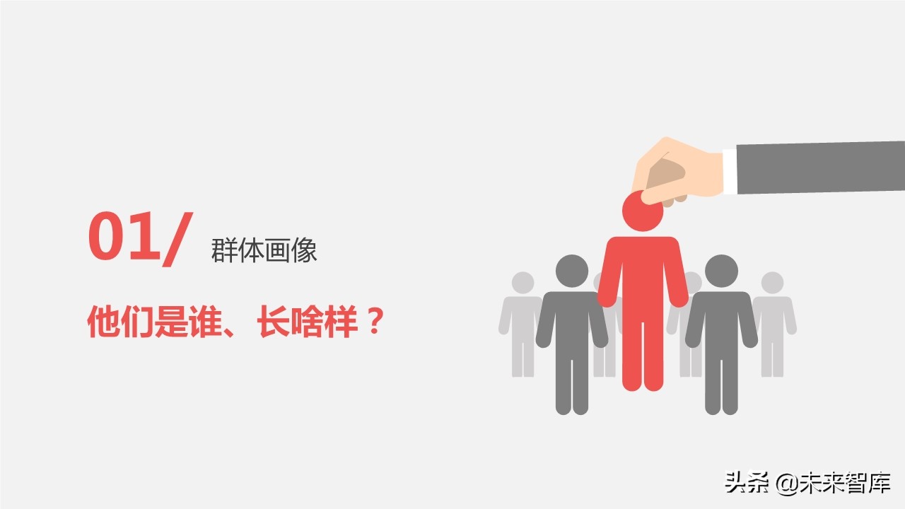 2019年中国汽车高价值用户洞察报告