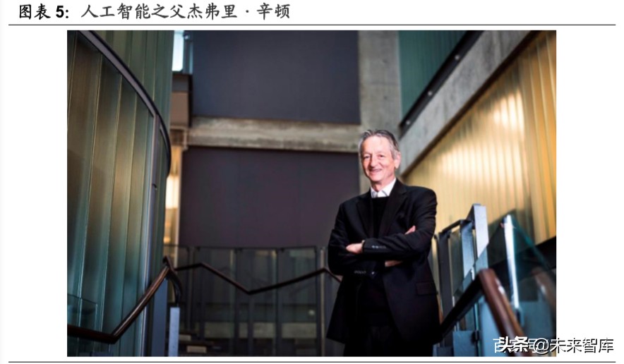 智能经济深度研究：人工智能时代的经济增长、产业格局与大国博弈