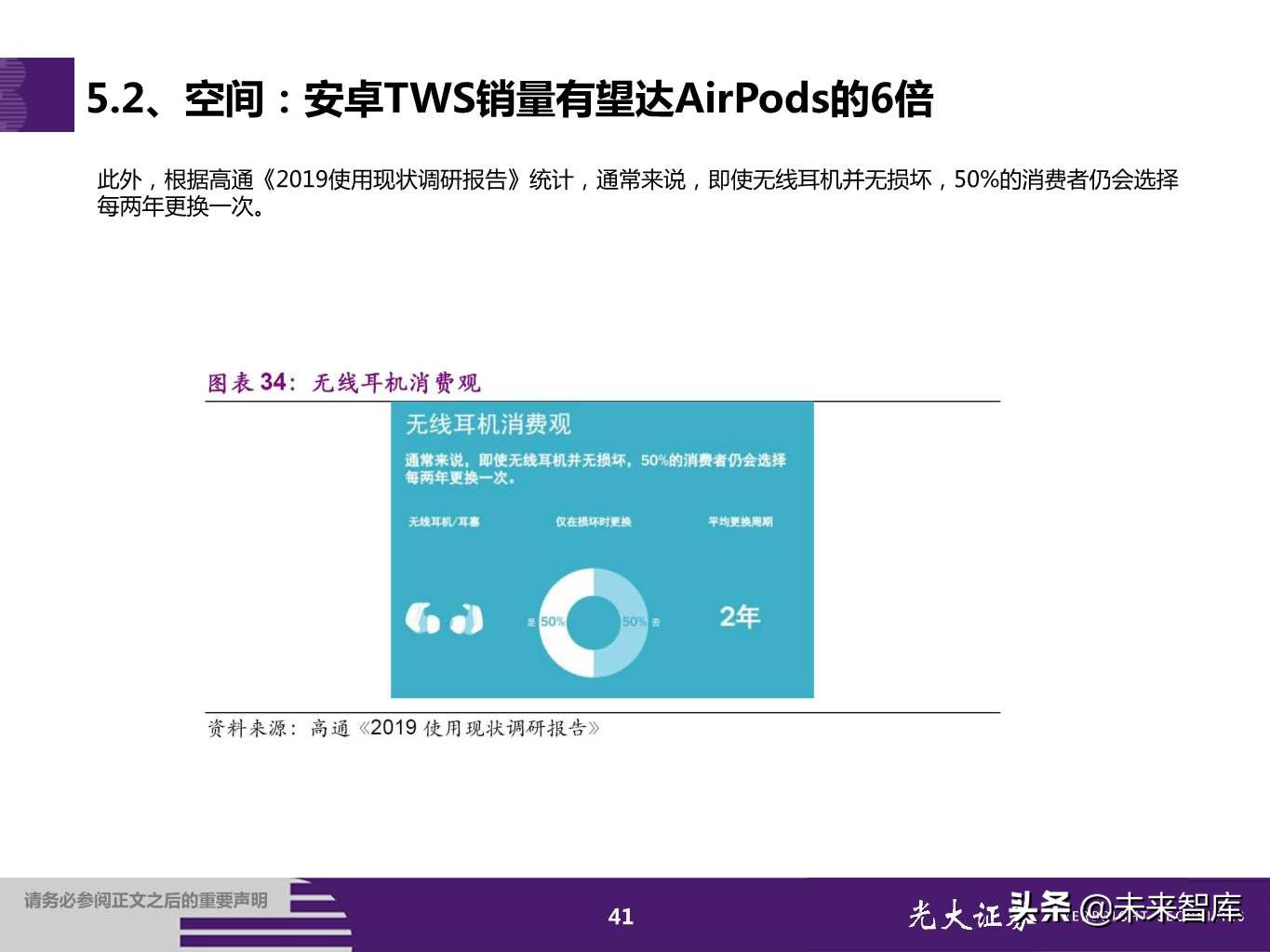 TWS耳机行业专题报告：甚似当年山寨机兴起