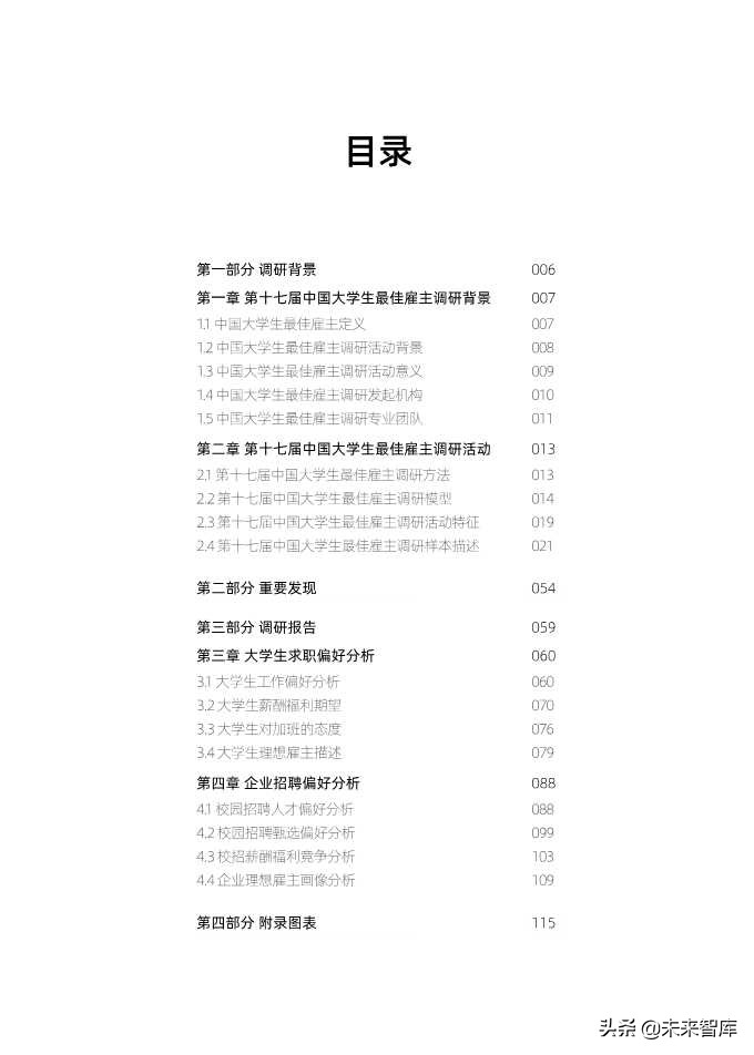 2019中国大学生最佳雇主调研综合报告