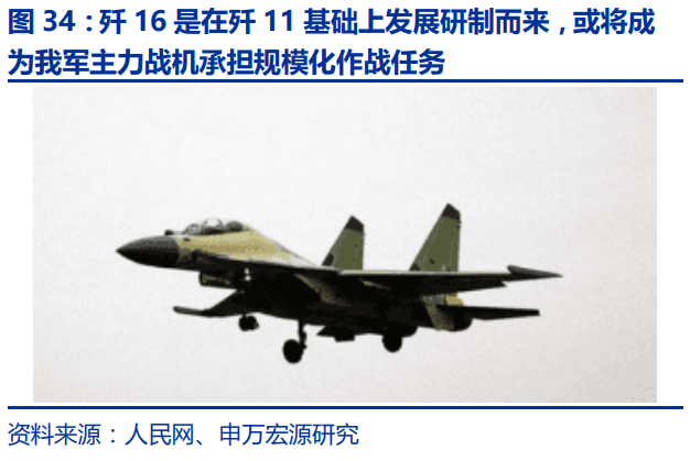 中国航空发动机产业平台主体-航发动力深度研究