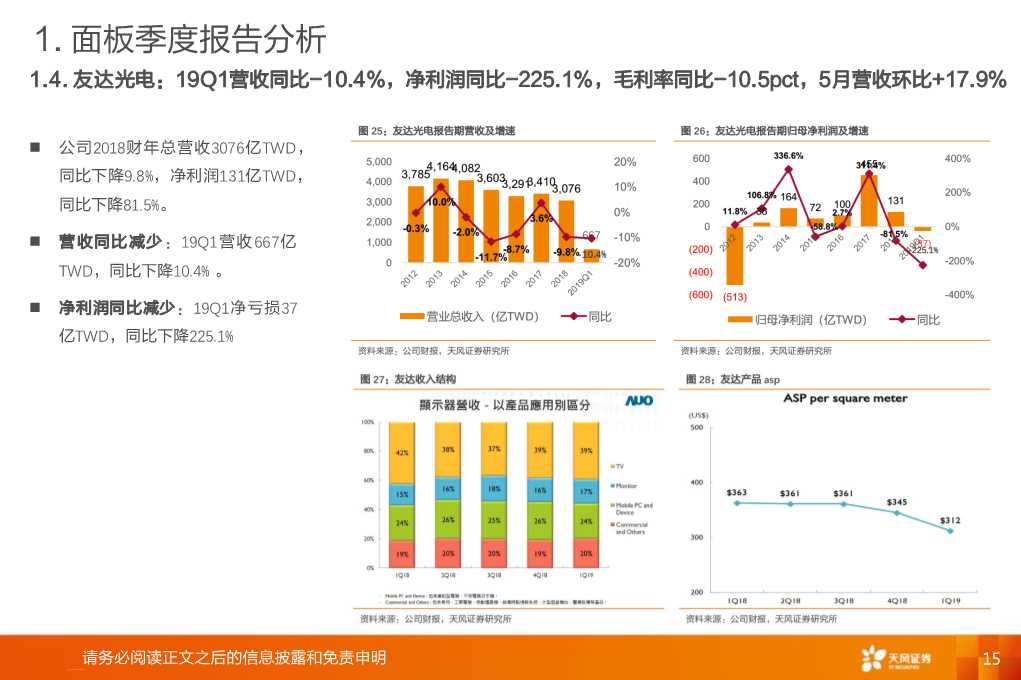 全球显示产业链：OLED和大陆供应链是核心主线