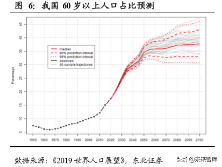 生物医药专题之单抗行业深度报告：综述篇