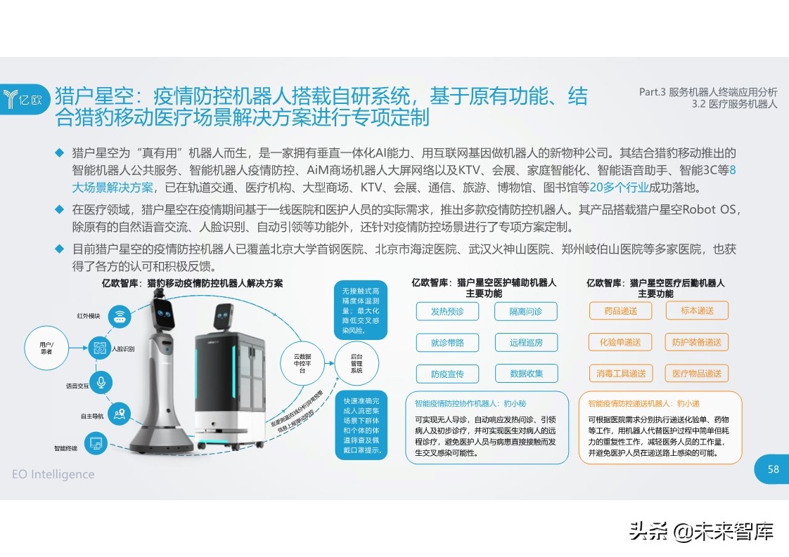 2020中国服务机器人产业发展研究报告
