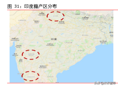 食糖行业深度报告：减产与去库存是全球糖业主旋律