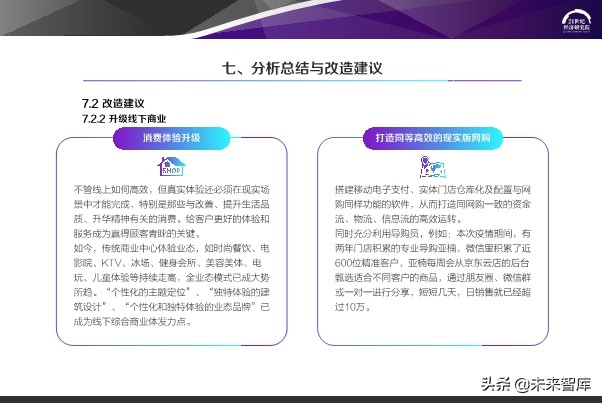 2020中国步行街智能化发展报告