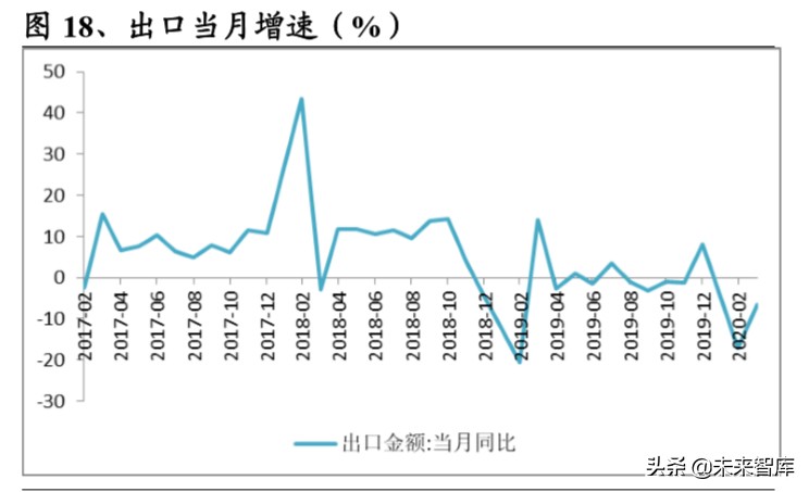 基建REITs深度报告之总览篇：好风凭借力，一举入高空