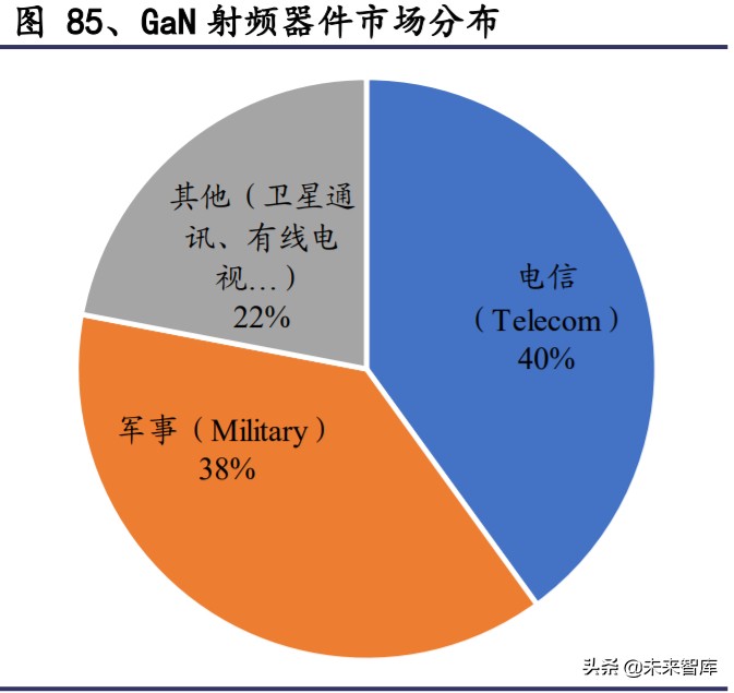 有色金属深度报告：拥抱金价牛市大周期，把握新能源+材料新机遇