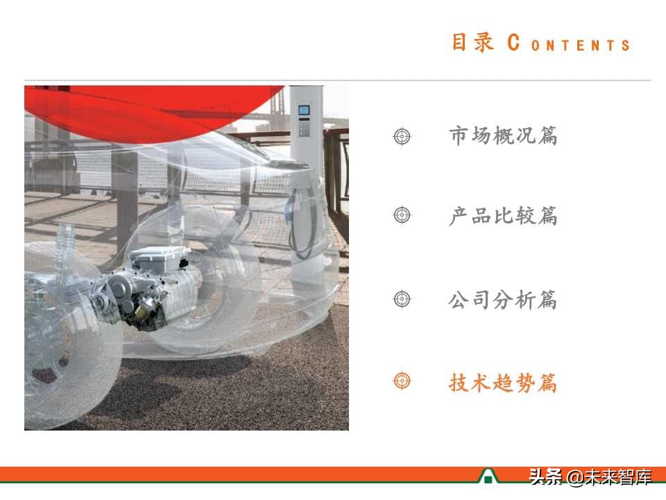 电动汽车产业链全景图之电机电控专题报告