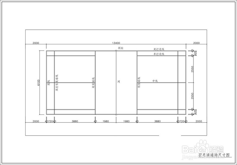 羽毛球场尺寸,羽毛球场地标准尺寸是多少