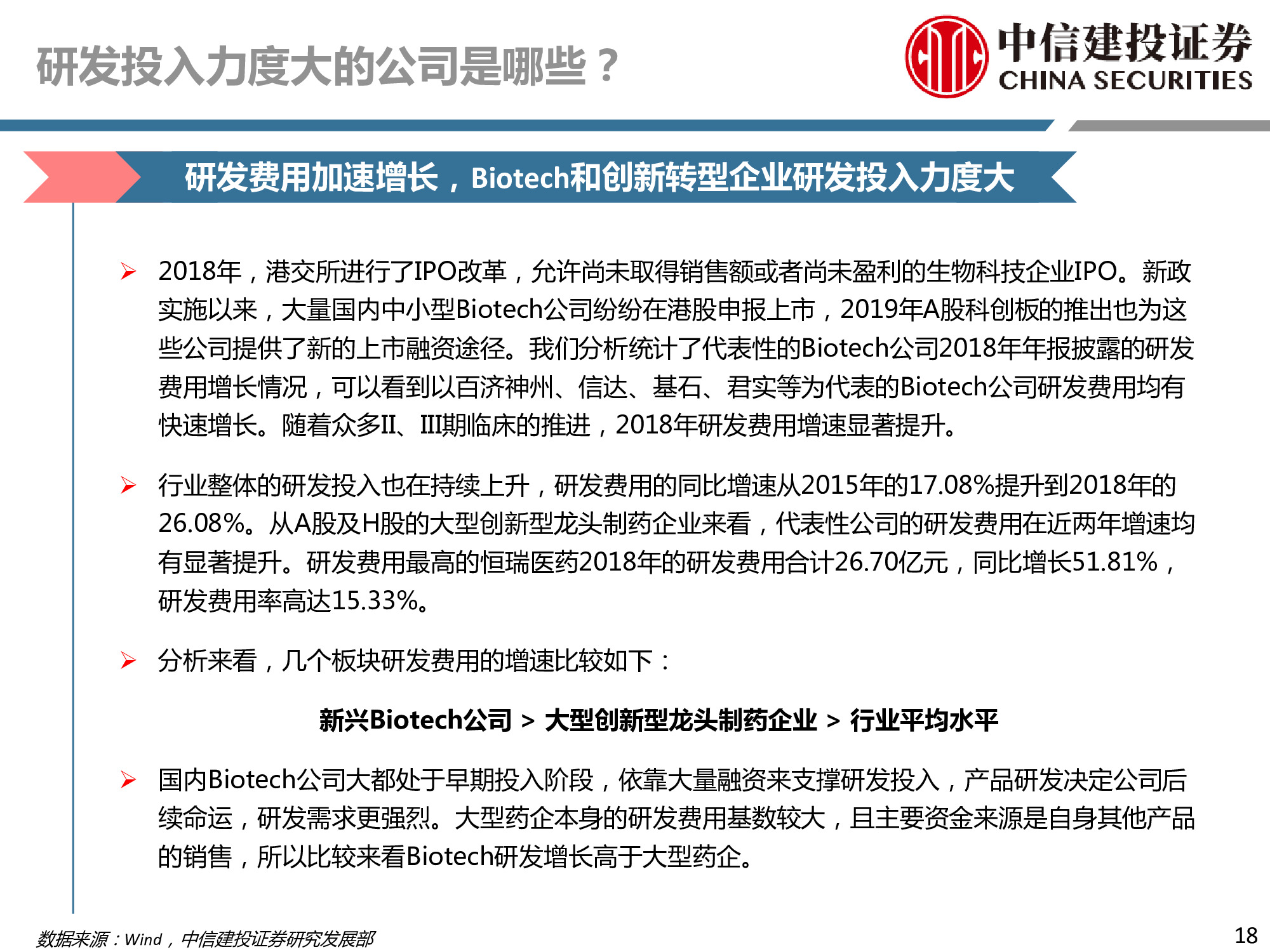 医药行业深度研究：研发、竞争格局、创新模式