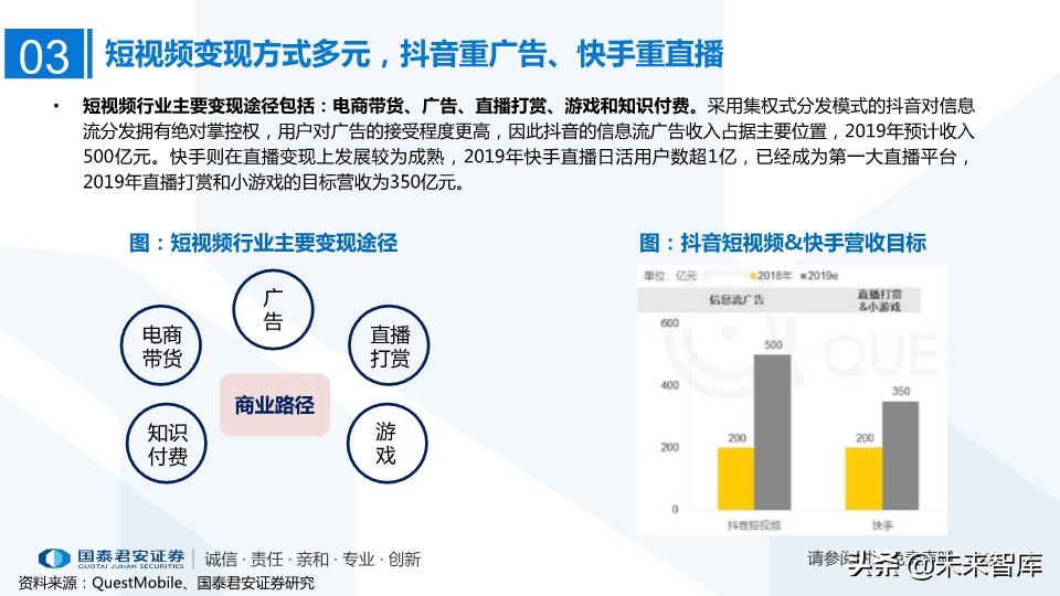 MCN网红经济专题研究：MCN迎风爆发，新流量助国货崛起