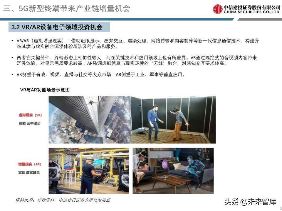 5G重磅报告详解电子创新与产业链发展机会（98页PPT）