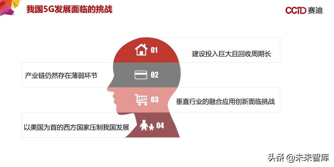 中国“新基建”发展研究报告：156页深度解读