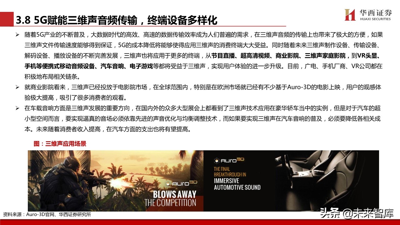 超高清视频行业专题报告：超高清视频标准深度解析