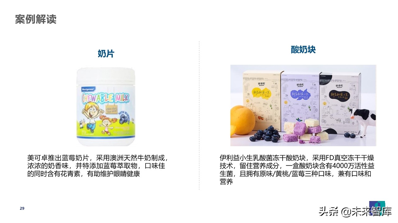 疫情之下乳品消費行為觀察及展望