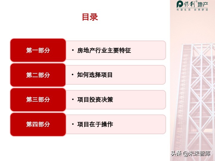 房地產開發項目投資決策培訓（精品推薦）