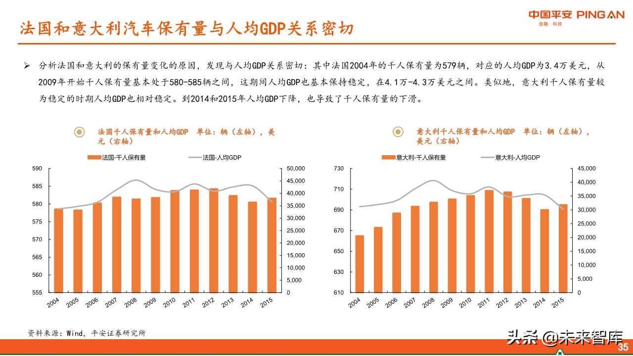 福耀玻璃深度解析：全球化稳步前进，新业务联动发展
