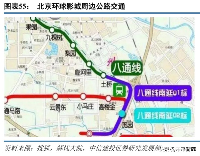 环球影城乐园深度剖析：IP+文旅的成功之道