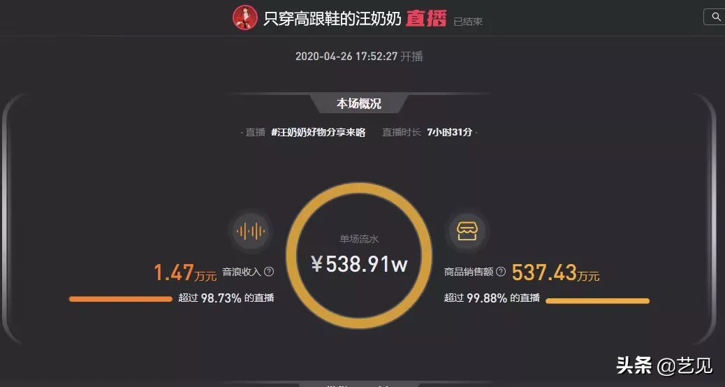 抖音代运营汕头(1个月涨粉425w！抖音里的奶奶，教我年轻的100种方法)  第22张