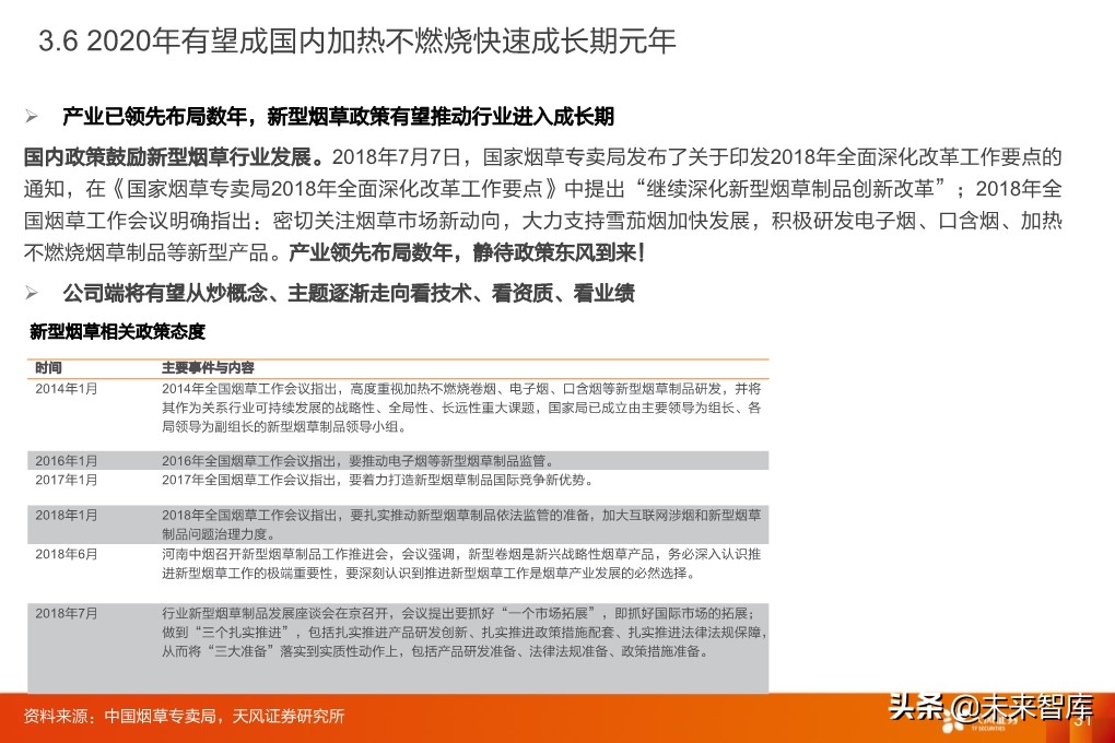 輕工制造行業研究：家居、煙草、包裝、造紙