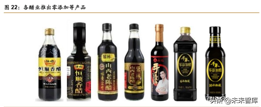 食醋行业深度报告：快速成长，亟待整合