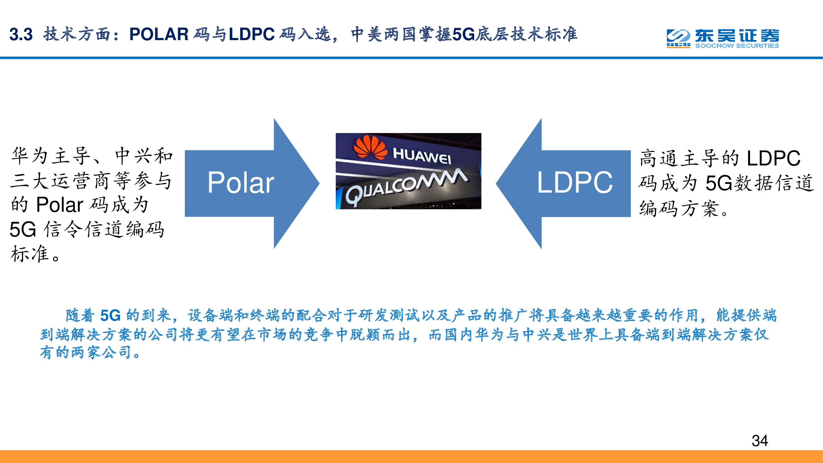 5G专题报告：复盘通信设备发展史，中国实现引领