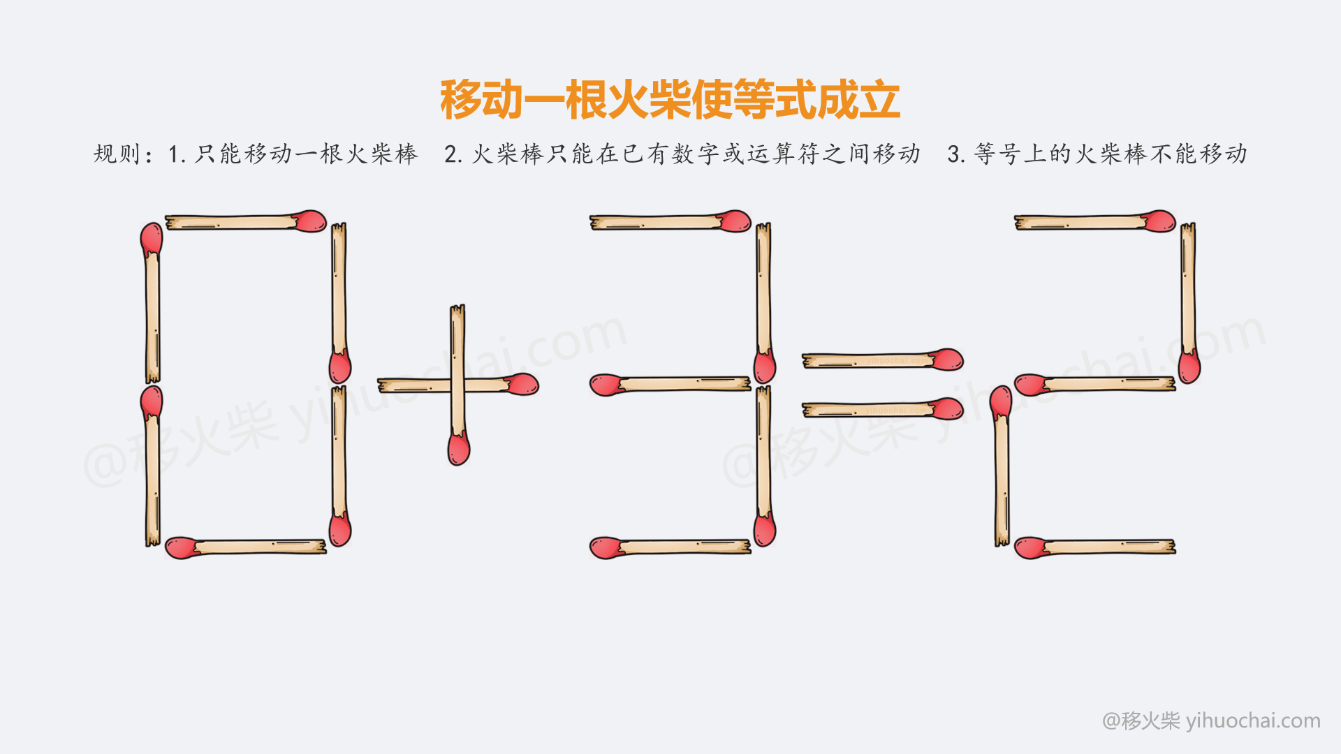 0 2=3移动火柴棒数学题图片8-2=2 怎么移动一根火柴棒使等式8减去2