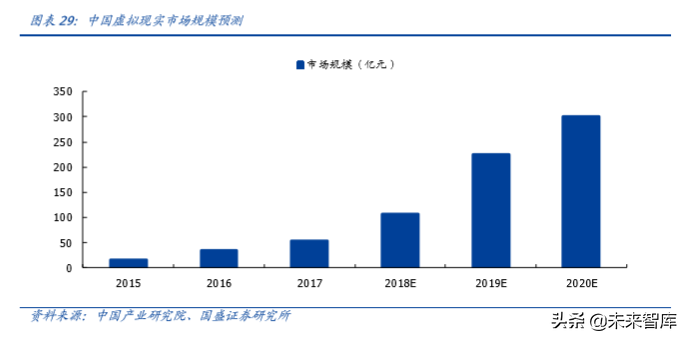 光学摄像和镜头行业深度研究：光学创新永不眠