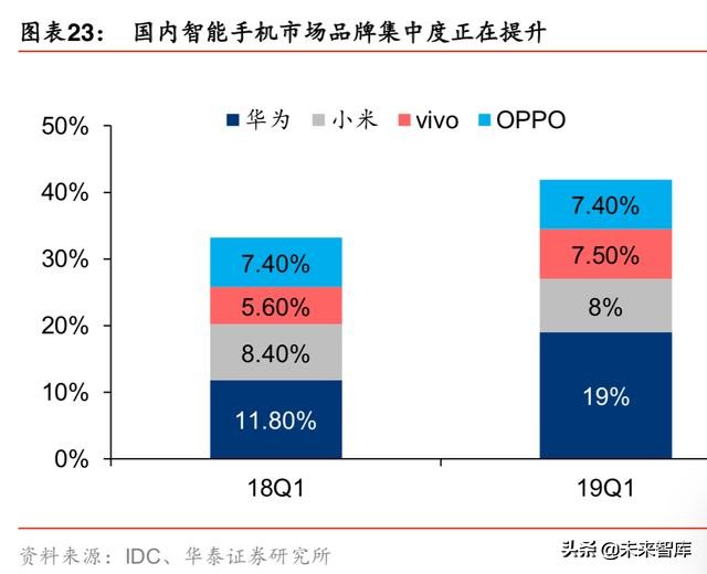 5G产业发展机会全面盘点：5G开启创新周期，全面拥抱科技硬核