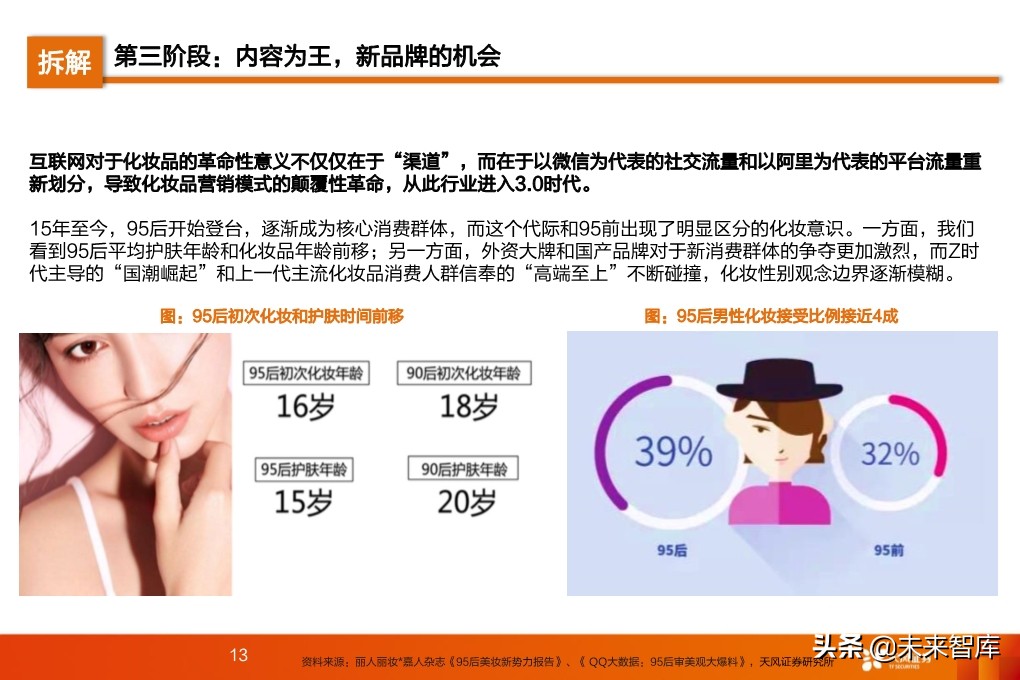 化妆品行业研究及2020年度策略