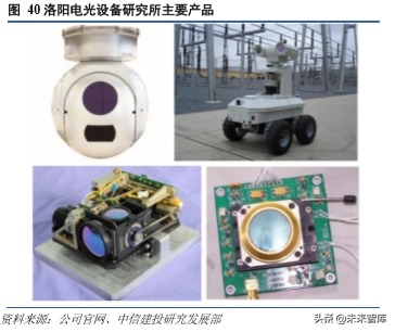 红外探测行业深度研究报告