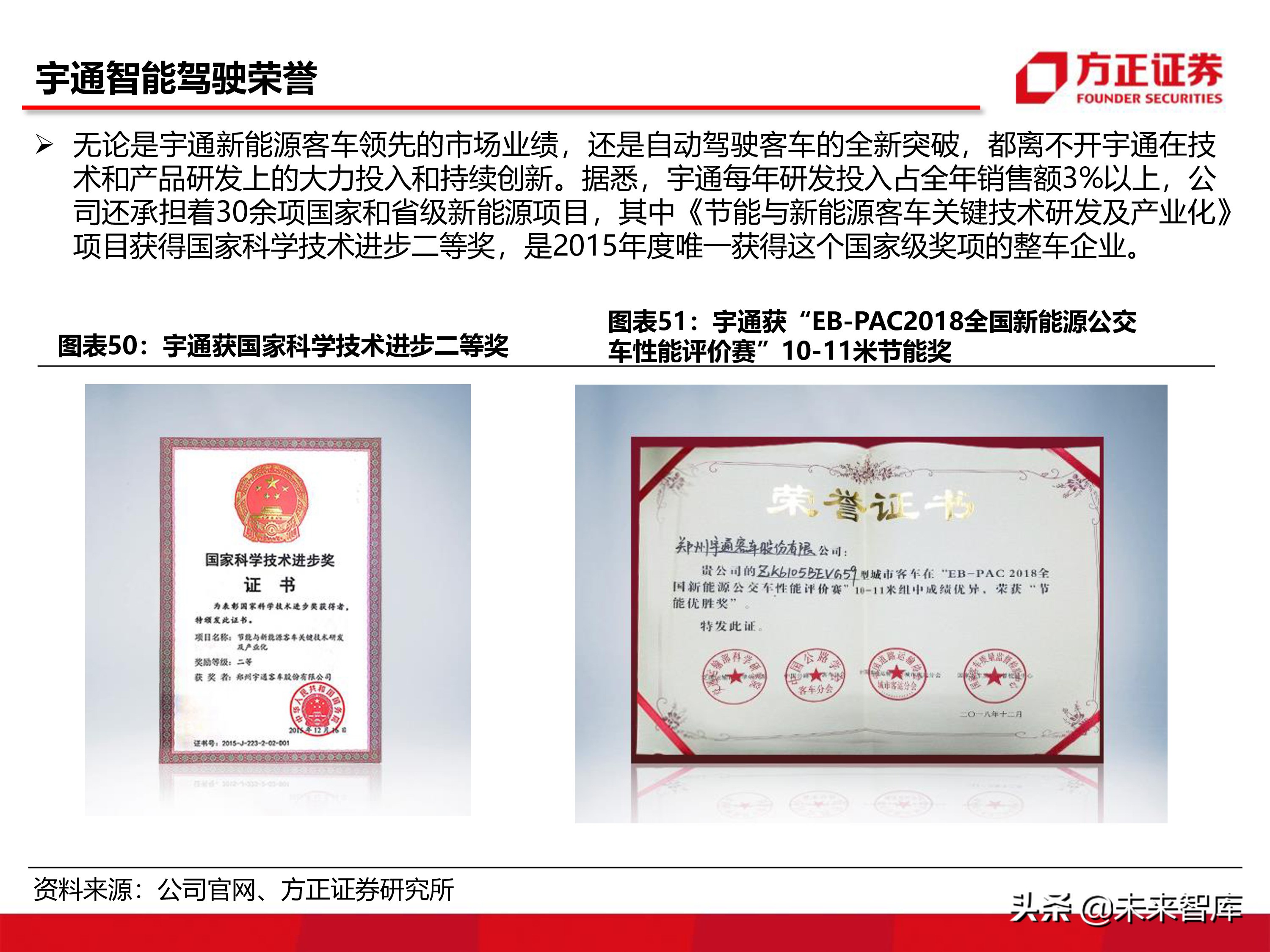宇通客車深度分析報告（86頁ppt）