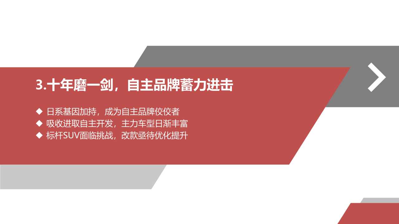 广汽集团专题报告：匠心雕琢，日系腾飞