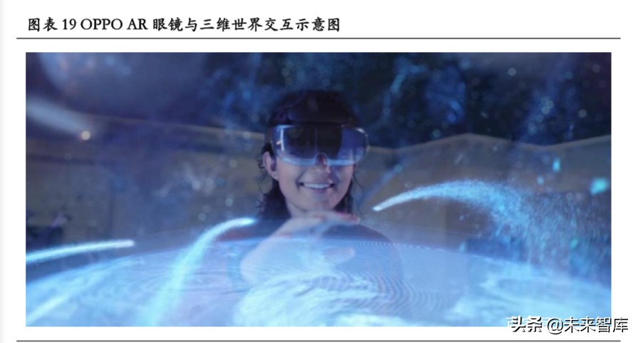 3D传感行业专题报告：下一代图像传感升级方向、AR定位底层技术