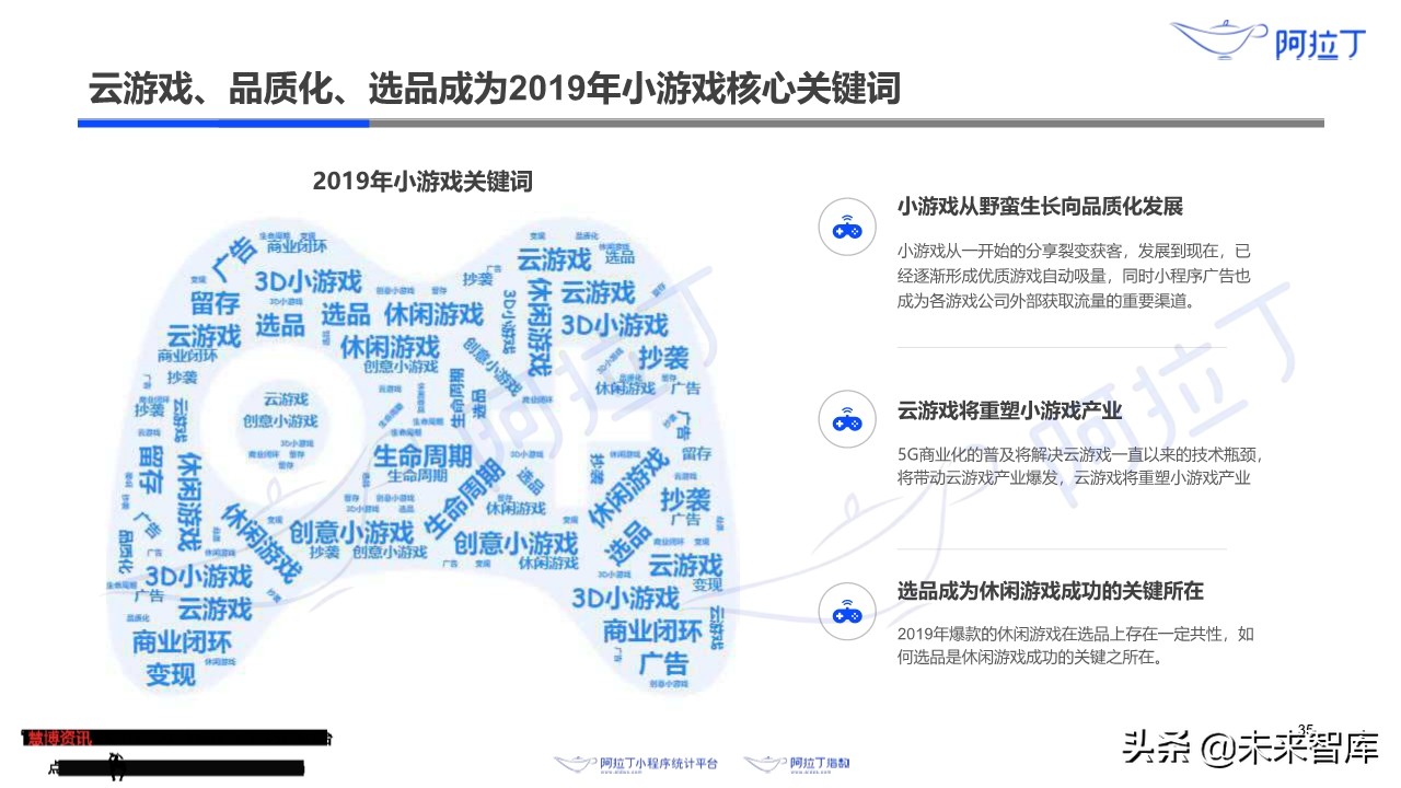 小程序互联网发展白皮书2019