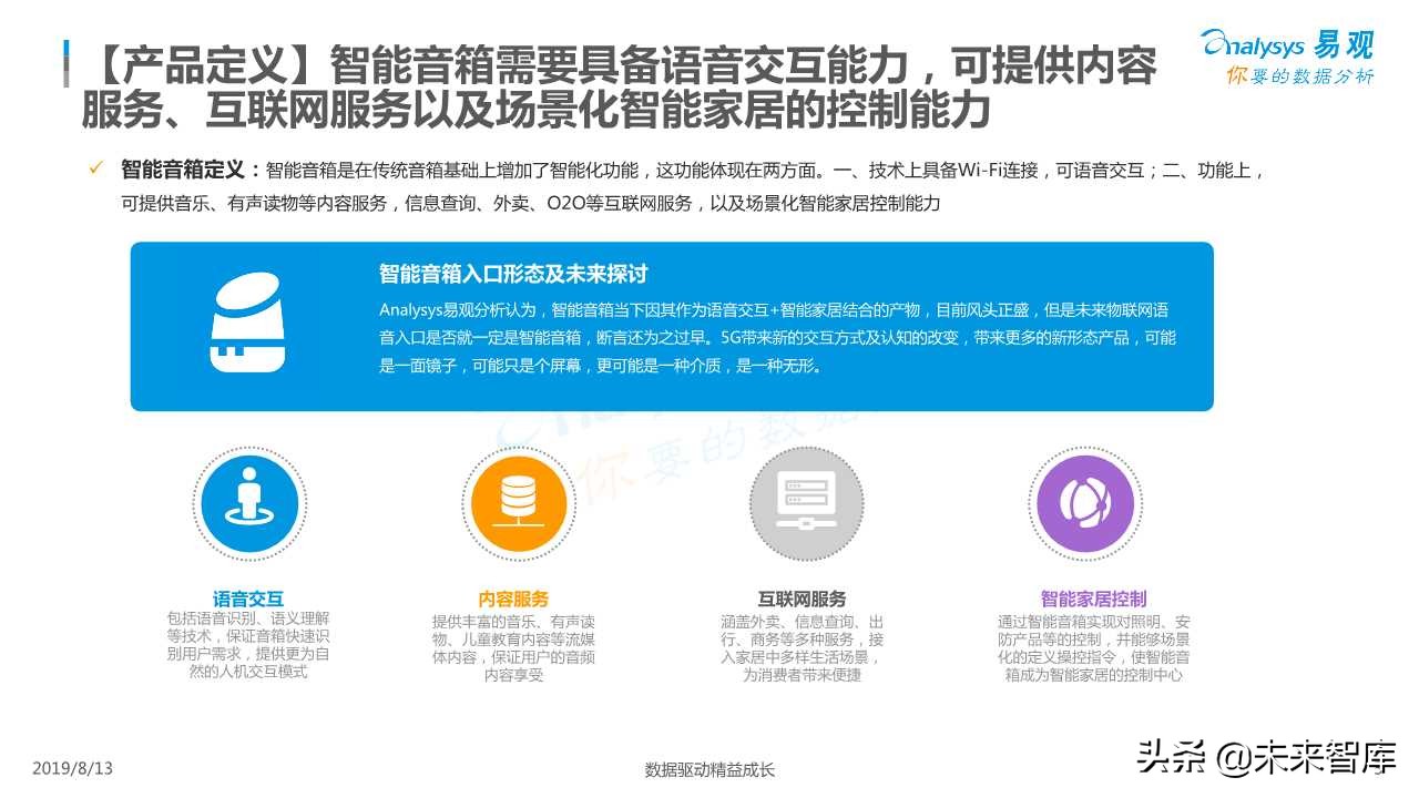 智能音箱行业发展深度分析
