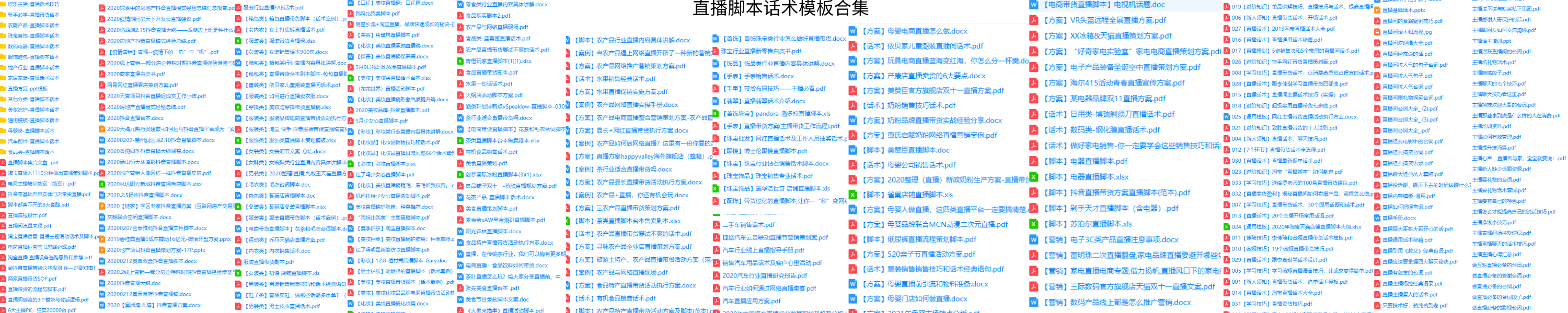 抖音短视频代运营计划书(直播间电商新手主播技巧话术带货脚本文案策划方案工作管理计划书)  第3张